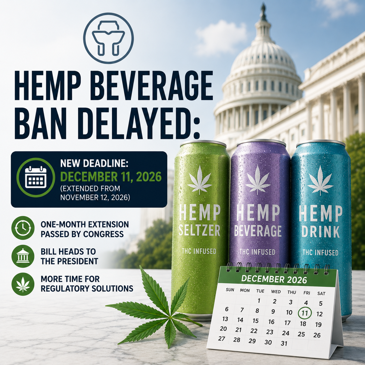 Hemp Beverage Ban Delayed: What the One-Month Extension Means for Beverage Brands