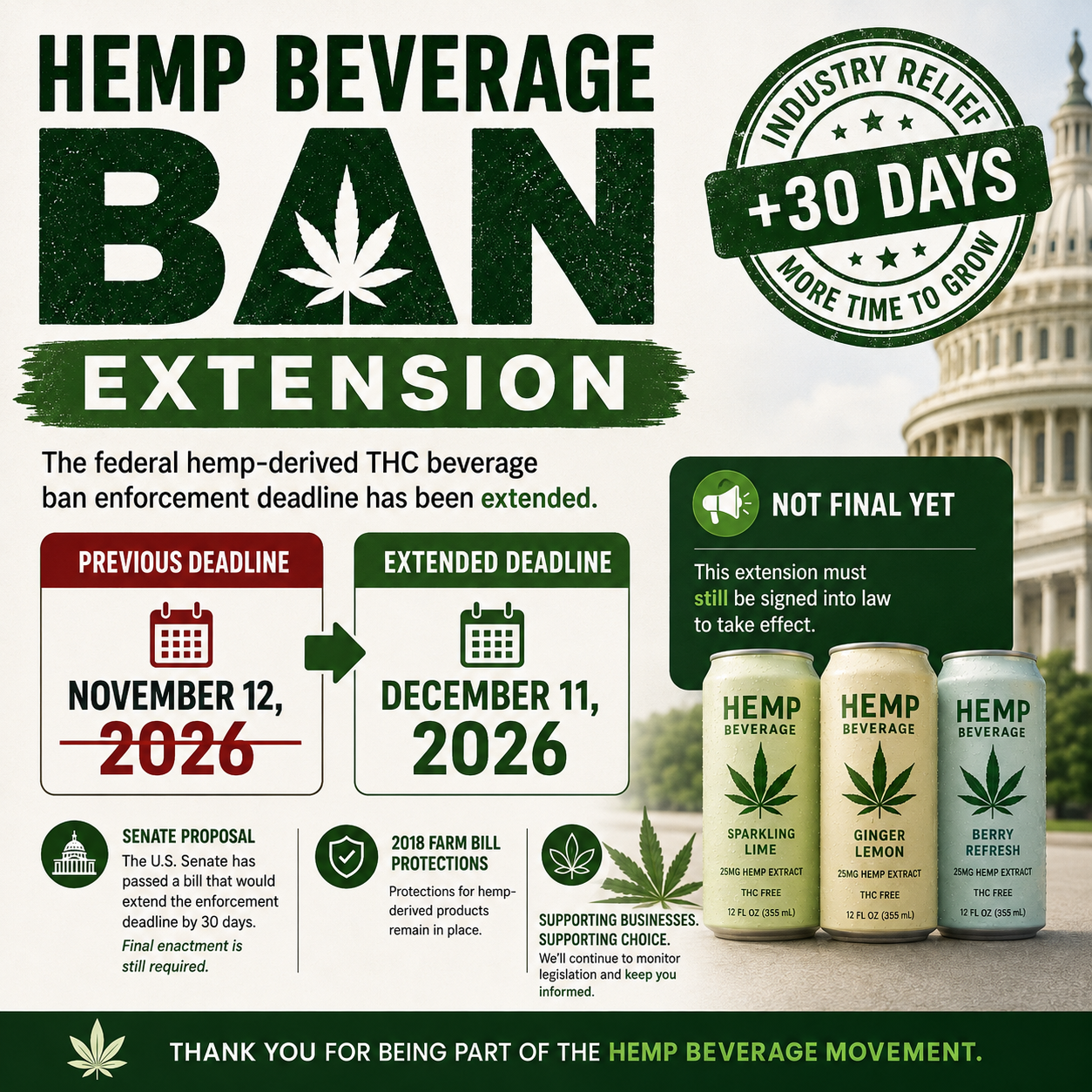 Hemp Beverage Deadline Extended? What the December 11, 2026 Proposal Means